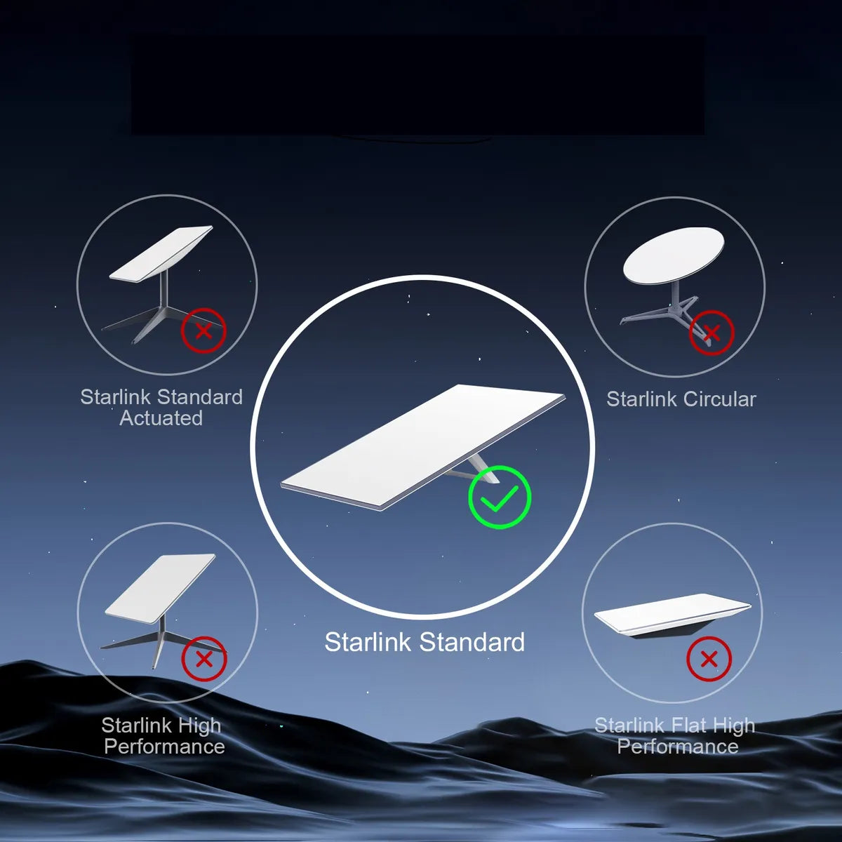 compatible con starlink standard